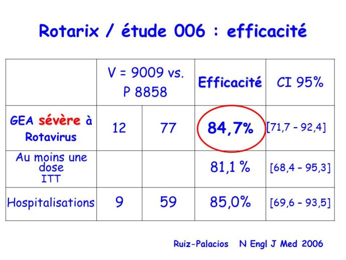 Diapositive28