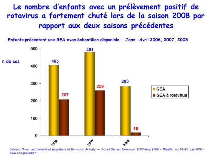Diapositive36
