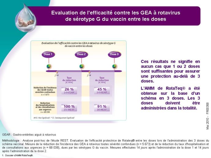 Diapositive45