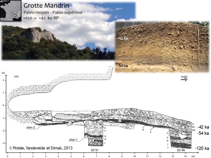Vandevelde-archeo-05.JPG