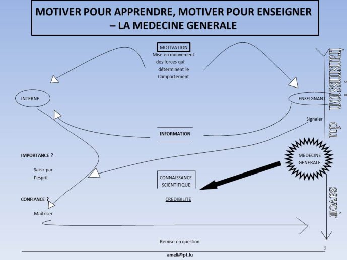 Diapositive3