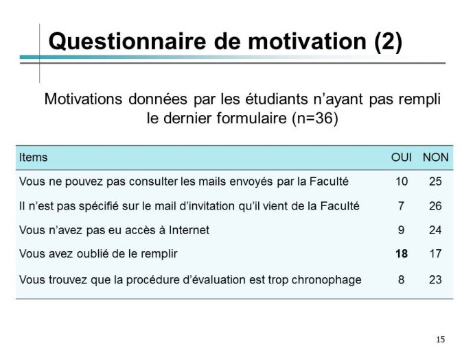 Diapositive15