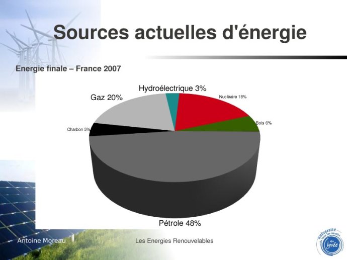 presentation_energie0016