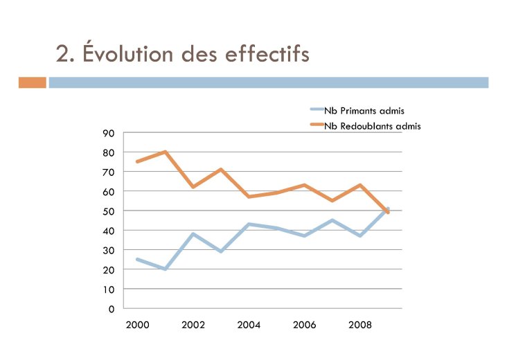 GILLOIS_PACES_2010%20JPM%20Strasbourg_Page_19