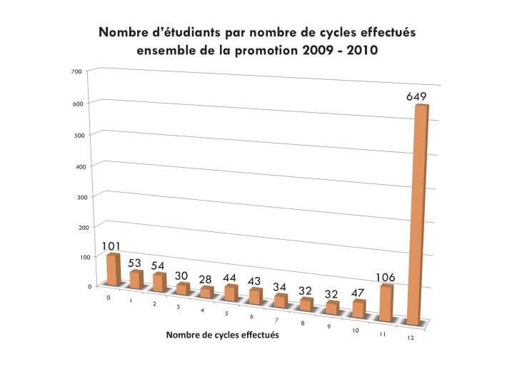 GILLOIS_PACES_2010%20JPM%20Strasbourg_Page_21