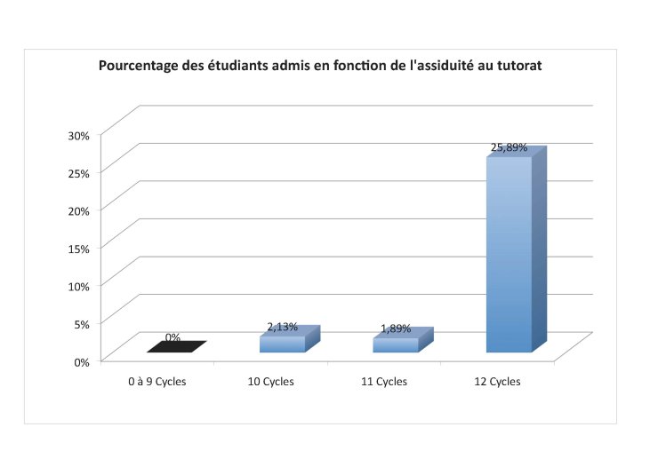 GILLOIS_PACES_2010%20JPM%20Strasbourg_Page_25