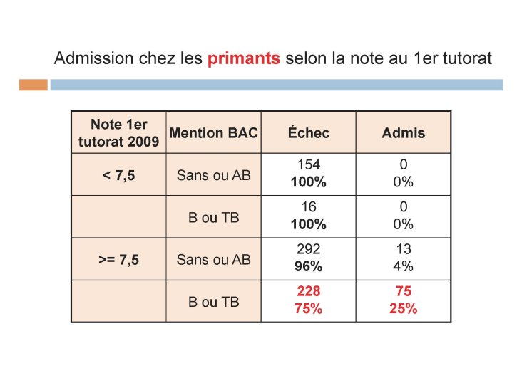 GILLOIS_PACES_2010%20JPM%20Strasbourg_Page_27