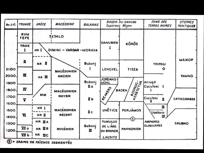 Guilaine-Historiographie3-02.JPG