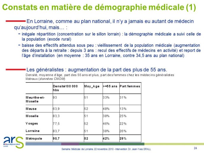 Diapositive24