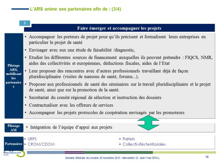 Diapositive36