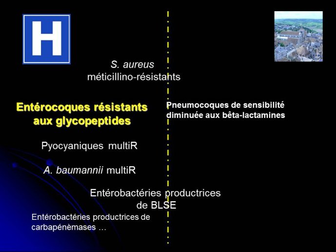 Diapositive18