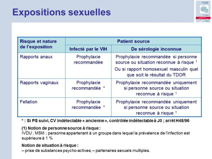 Diapositive18