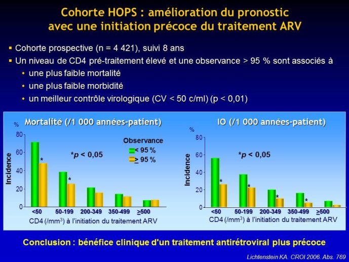 Diapositive33