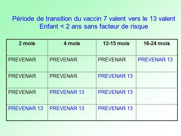 Diapositive13