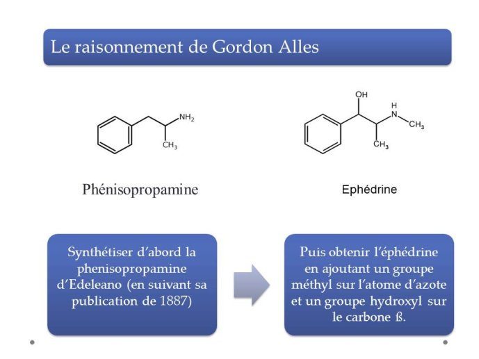 Diapositive11