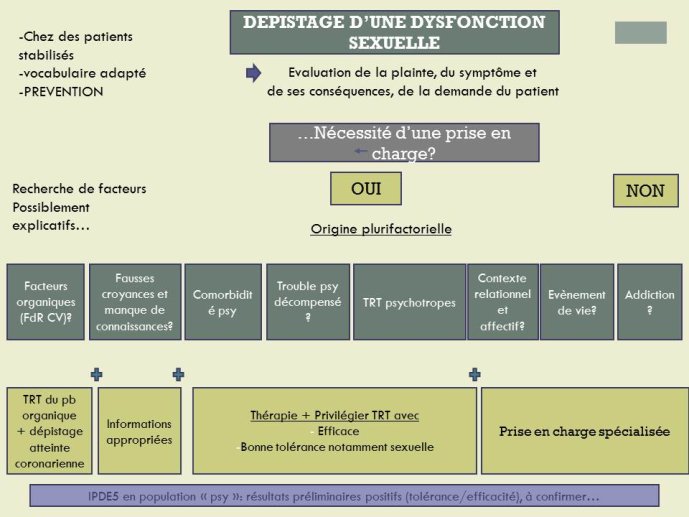 Diapositive35