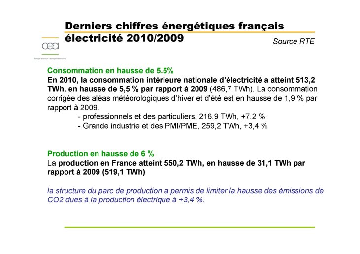 Ravel_dunkerque2011_Page_85