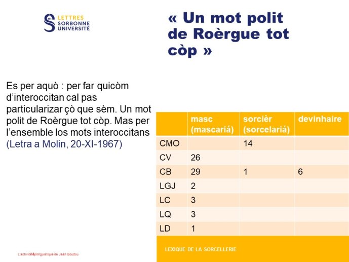 Couffignal-Boudou-11.JPG