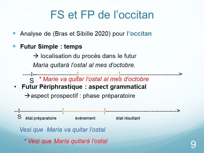 Bras-Boudou2021-09.JPG