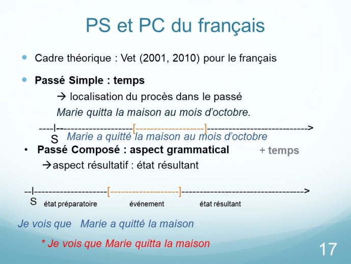 Bras-Boudou2021-17.JPG