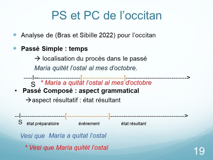 Bras-Boudou2021-19.JPG