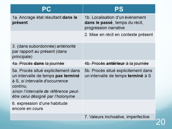 Bras-Boudou2021-20.JPG