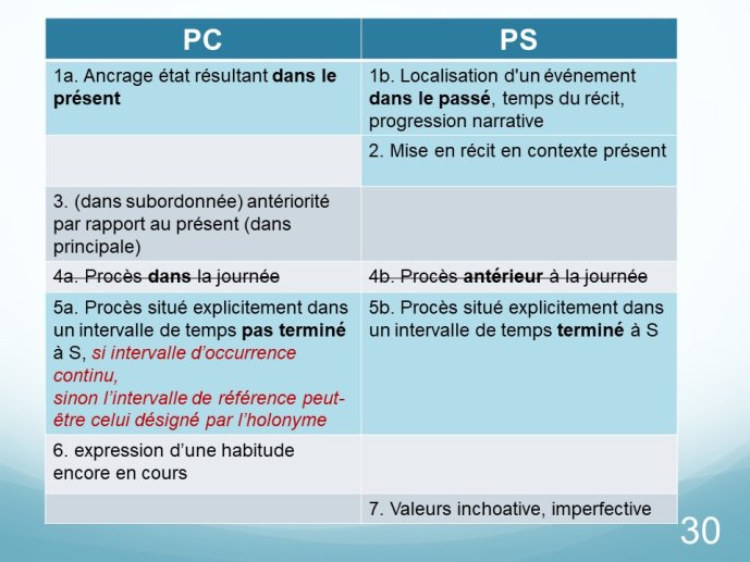 Bras-Boudou2021-30.JPG