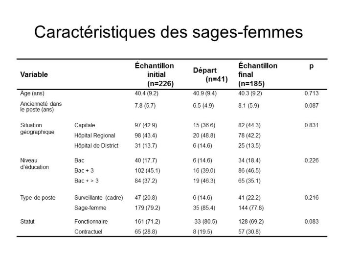 Diapositive6