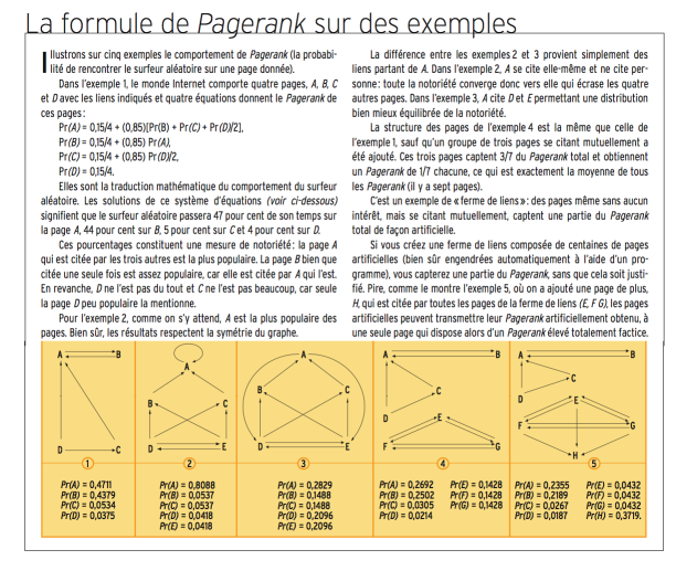 g2%20Exemples