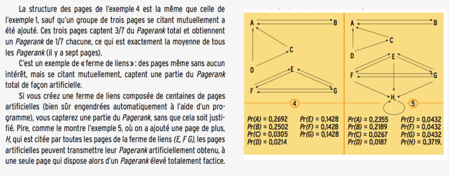 g5%20Fermes%20Liens