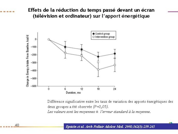 Diapositive40