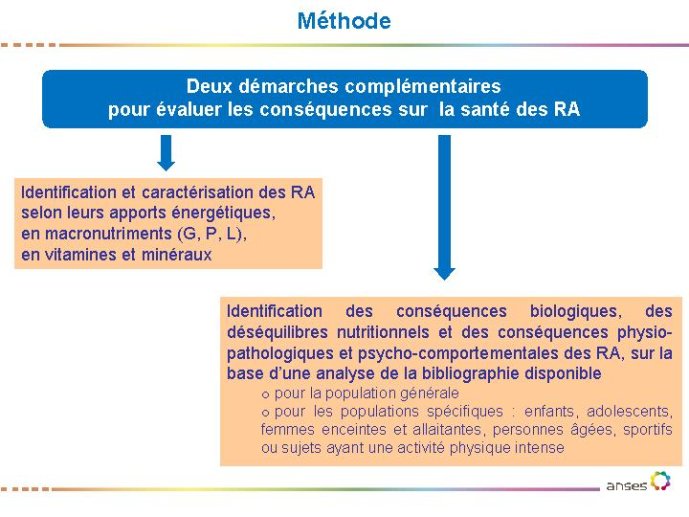 Diapositive46