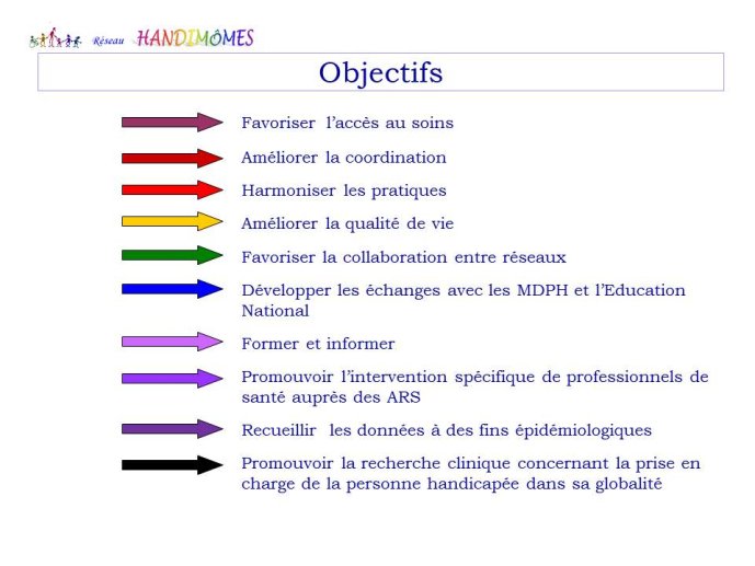 Diapositive3