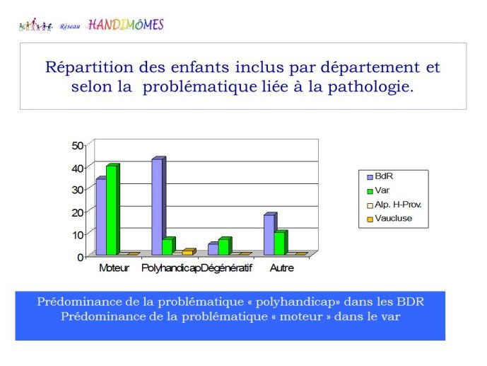 Diapositive10