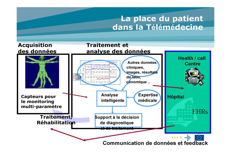 formatic_9_matin_comyn_Page_06