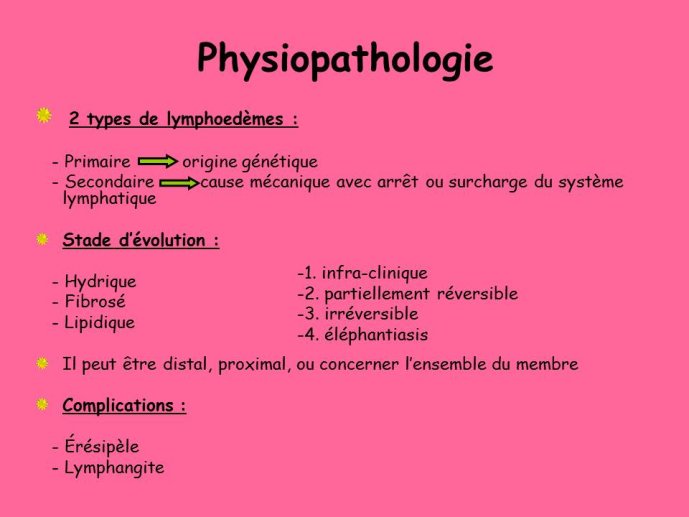 Diapositive34