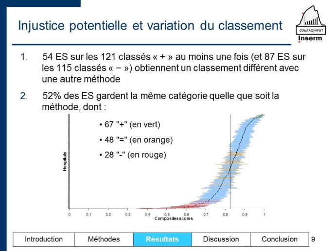 Diapositive9