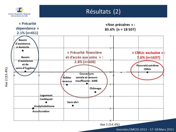 Diapositive11