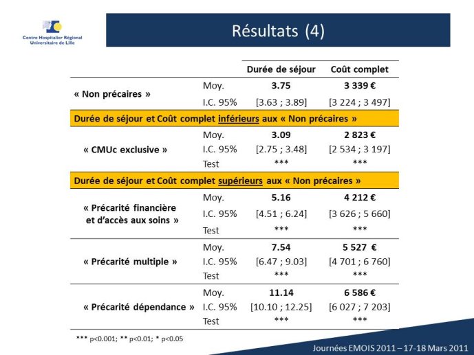 Diapositive15