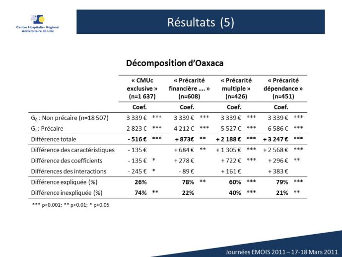 Diapositive16
