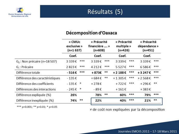 Diapositive17