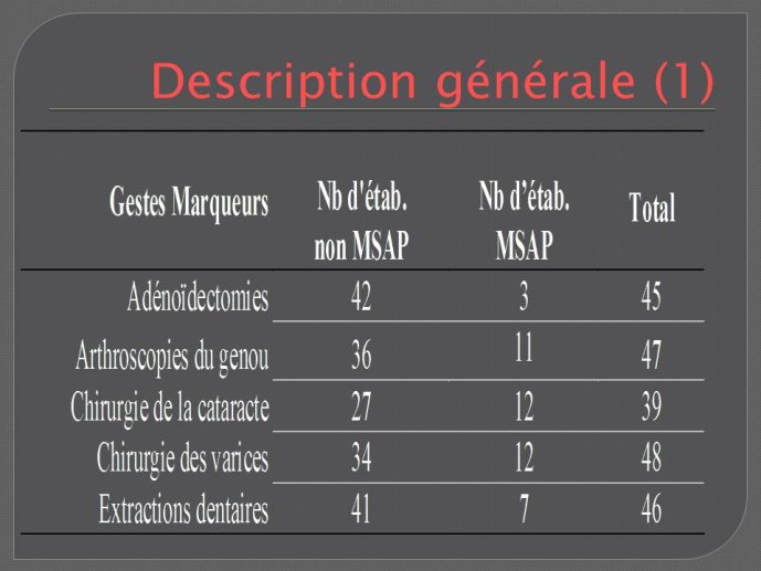Diapositive10