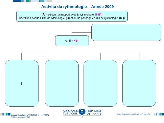 Diapositive3