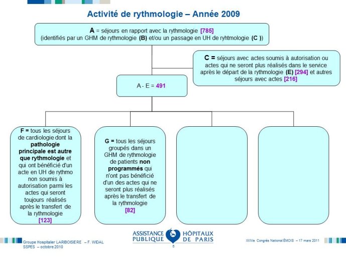 Diapositive6