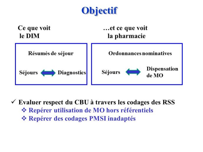 Diapositive3