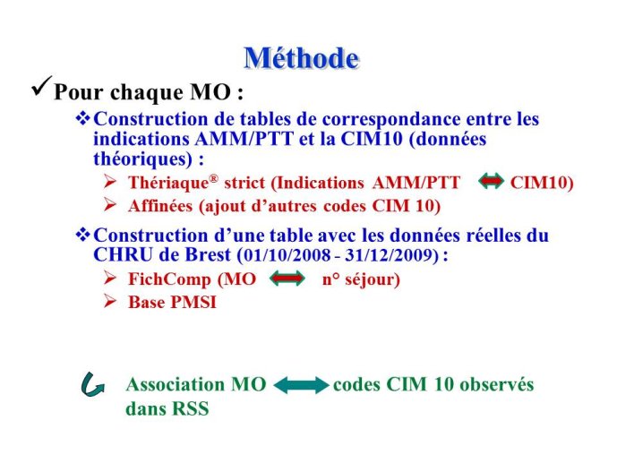 Diapositive4