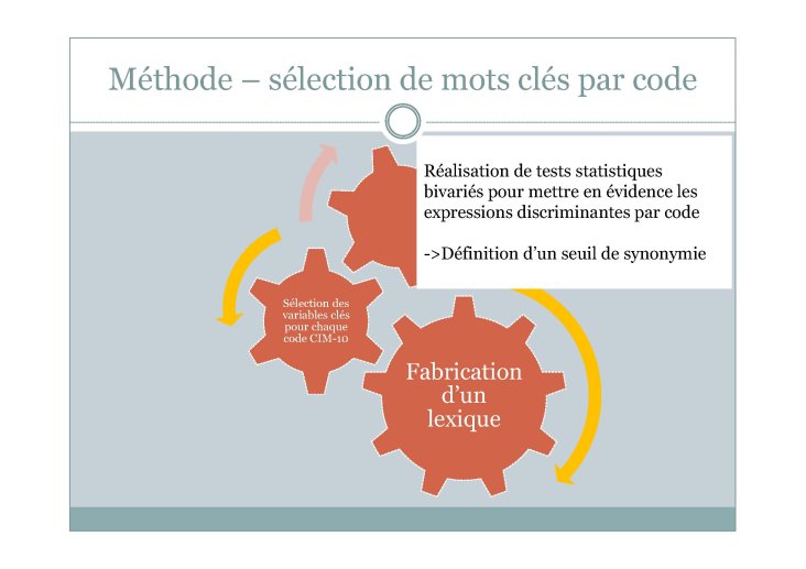 C-2-4_ficheur_codage_automatise_Page_09