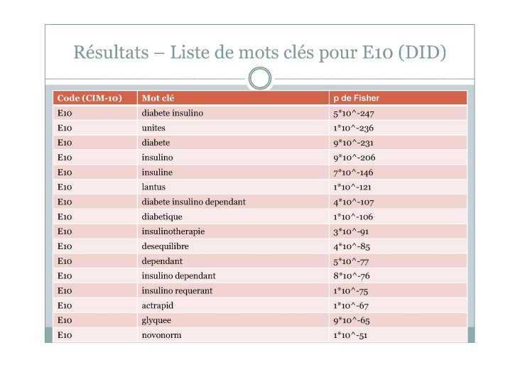 C-2-4_ficheur_codage_automatise_Page_10