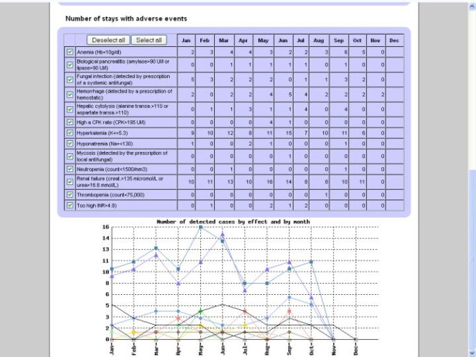 Diapositive11