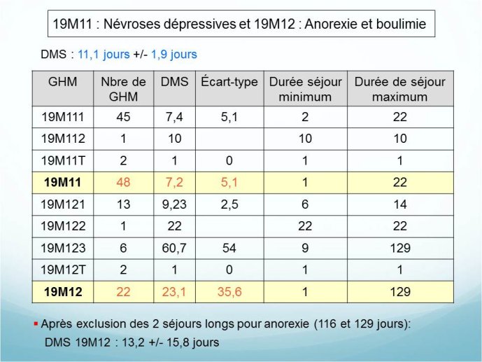 Diapositive13